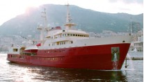 GIANT I Anchored